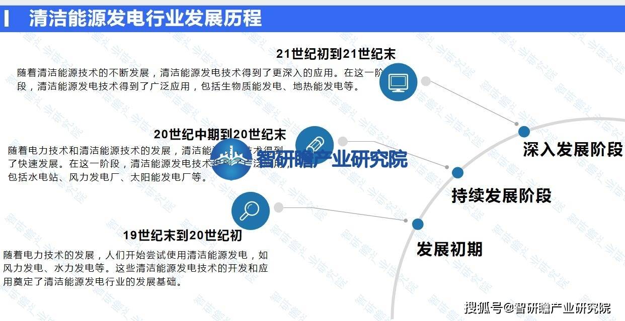 k8凯发天生赢家中国清洁能源发电行业报告：以实现经济和环境的双重目标